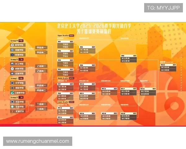 cbn篮球赛事(cbn篮球赛赛程2020至2021)世界杯体育论坛 cbn篮球赛事(cbn篮球赛赛程2020至2021)世界杯体育论坛